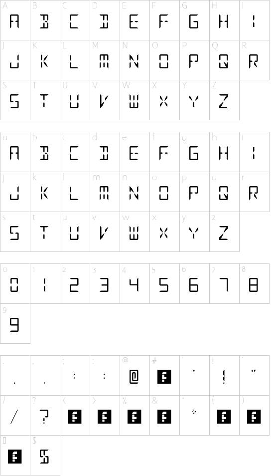 Digitize Character Map
