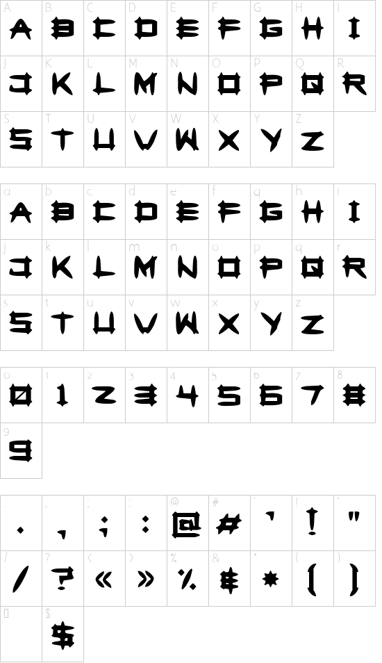 Greghor II Character Map