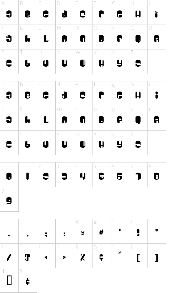 Galaxy Character Map