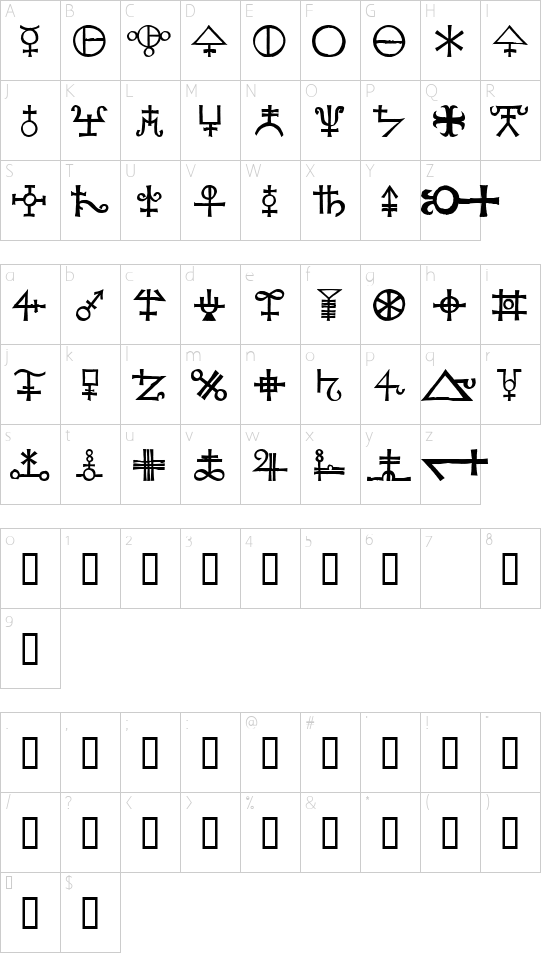 Agathodaimon Character Map