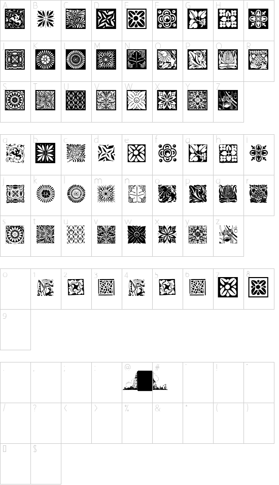 TypoBackgrounds Character Map