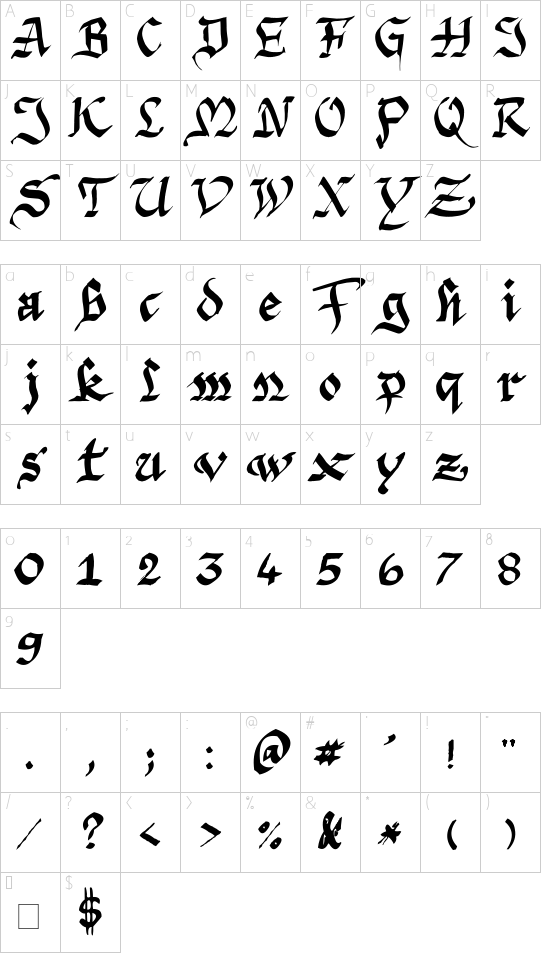 Argor Priht Scaqh Character Map