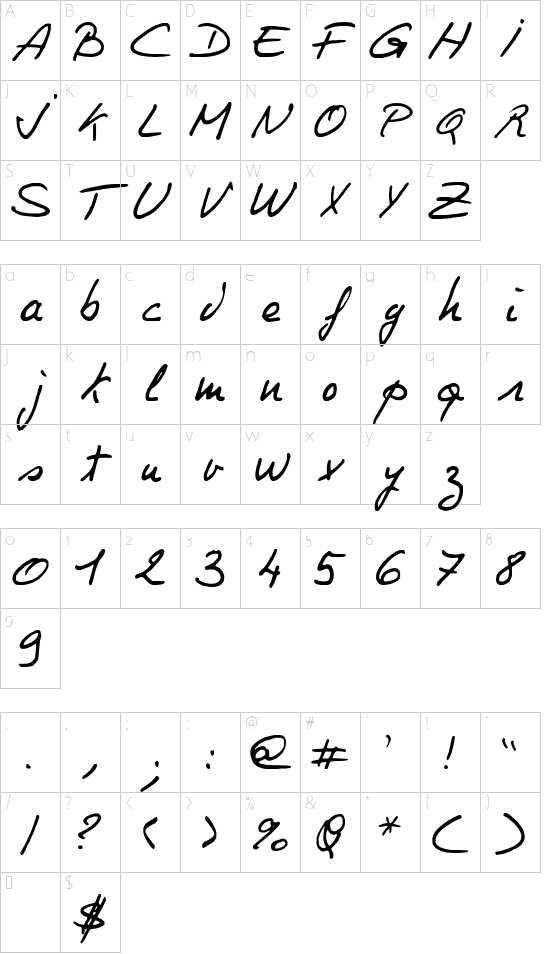Philing Character Map