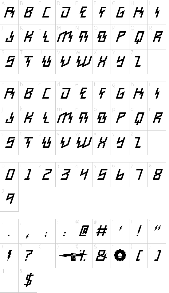 Hand of God Character Map