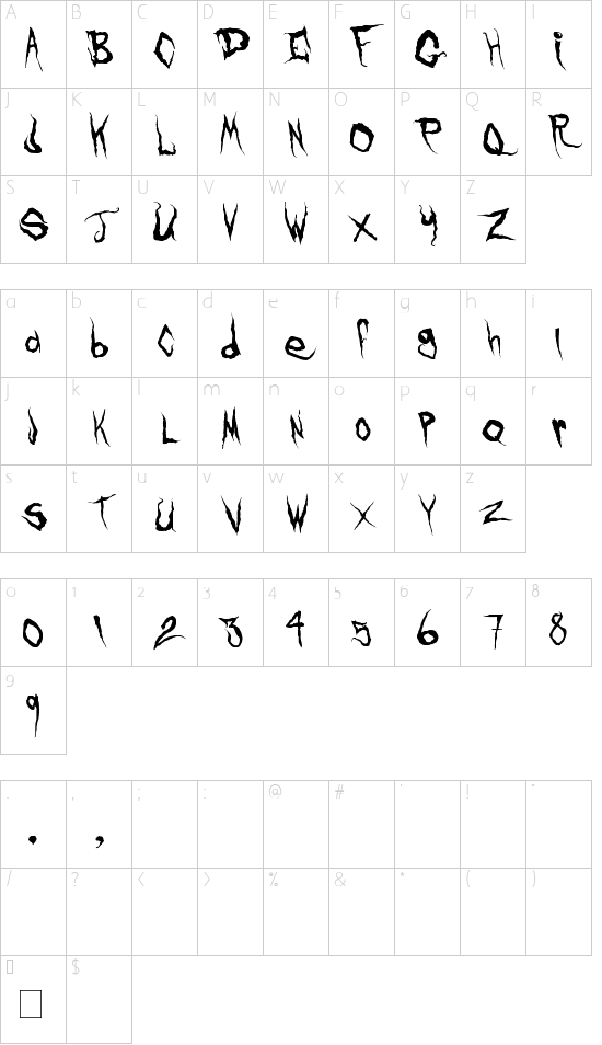 Frank Knows Character Map