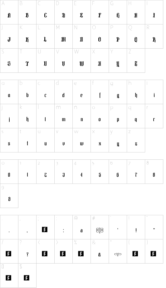 UnderwÃƒÂ¶rld Character Map