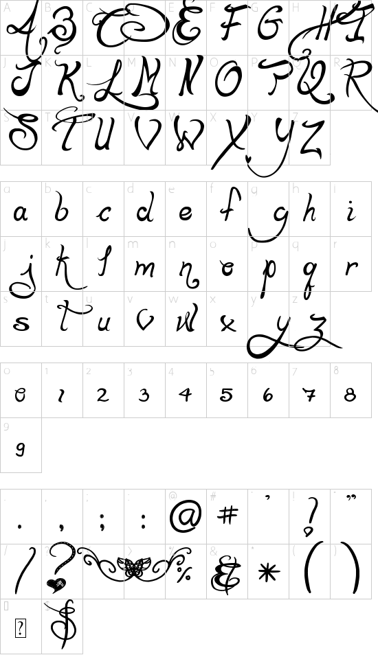 LaPointe's RoadÂ¼ Character Map