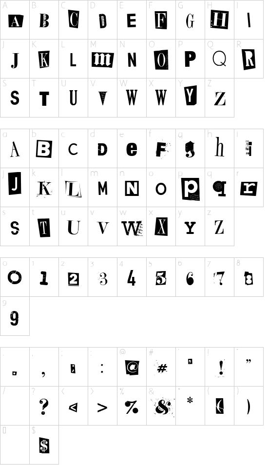 Kings of Pacifica Character Map