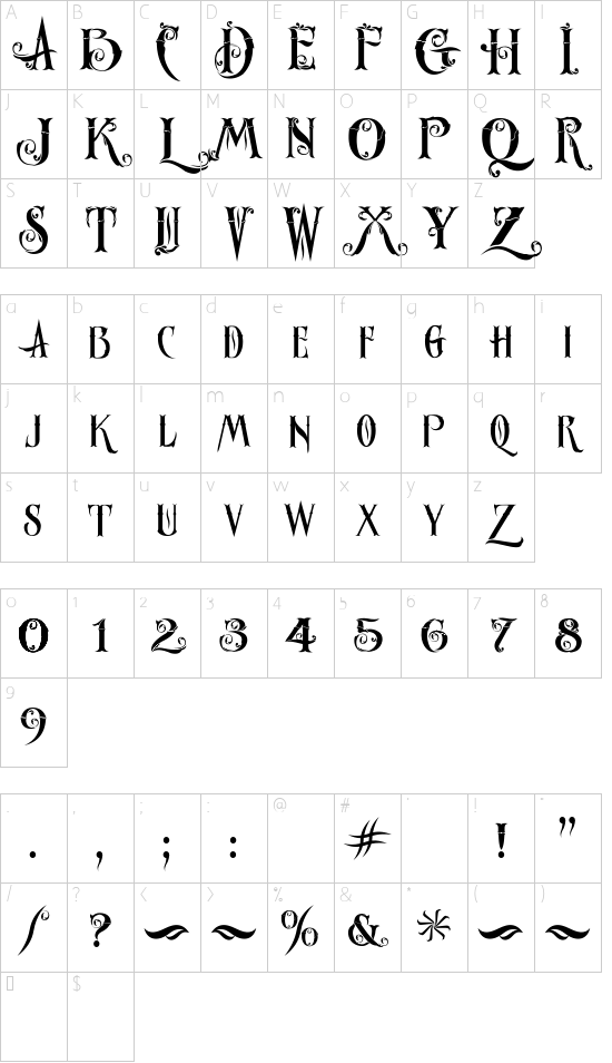 Ornatique Character Map