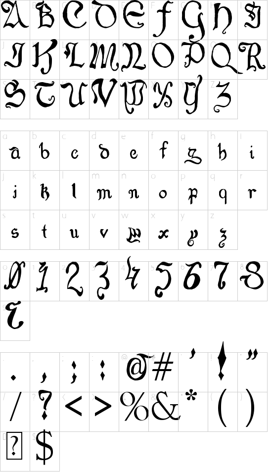 Goldilocks_Revised Character Map