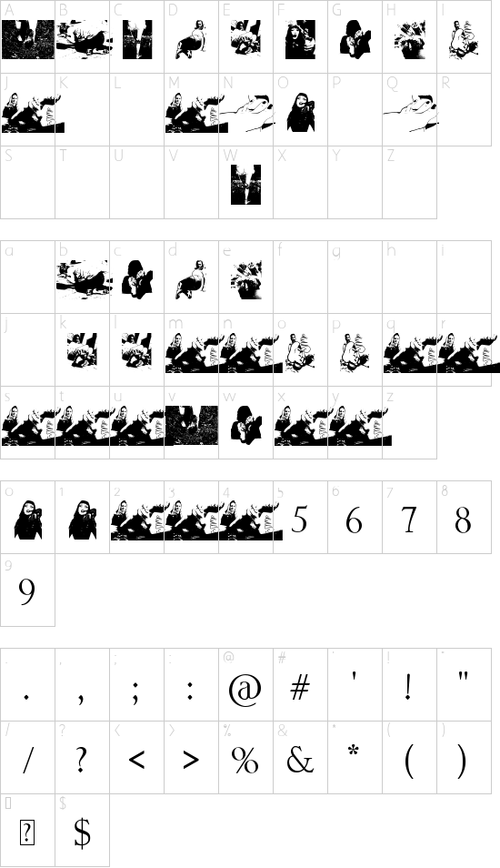 Dirty Female Feet Character Map