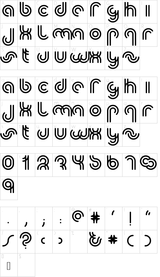 yum Character Map