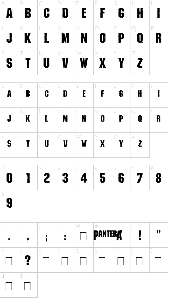 Shredded Character Map