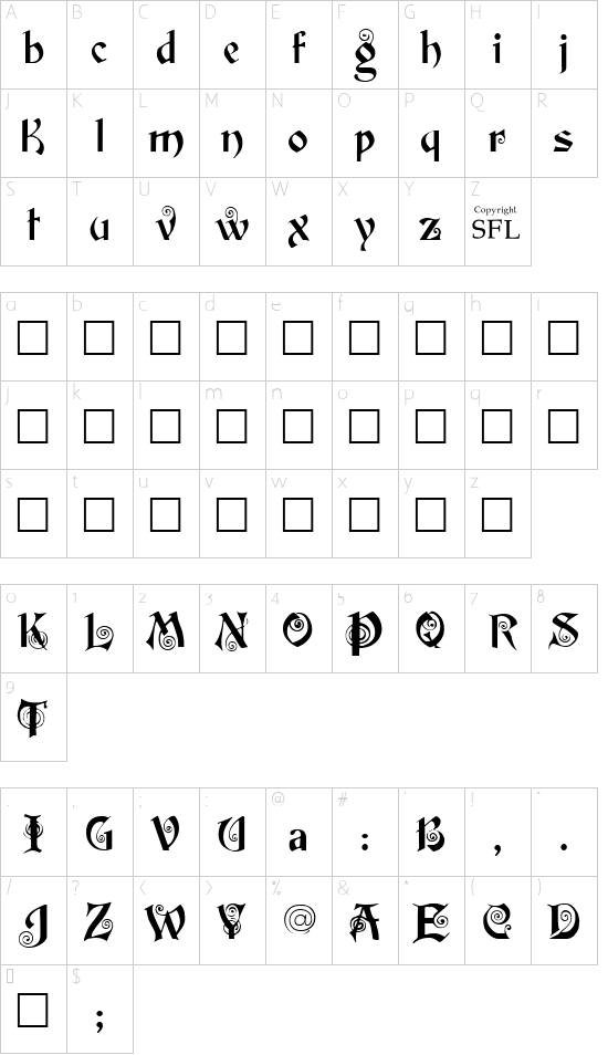 Potsdam Character Map