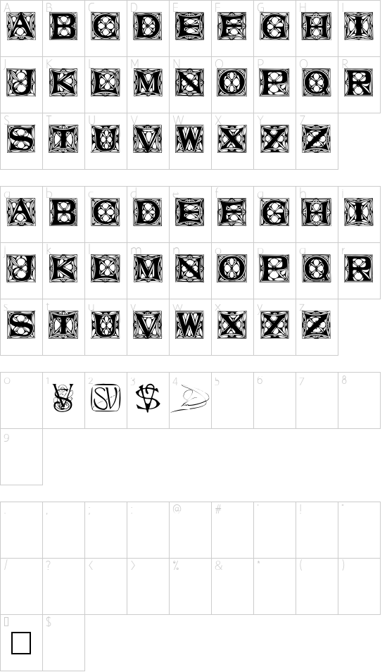 Varah Character Map