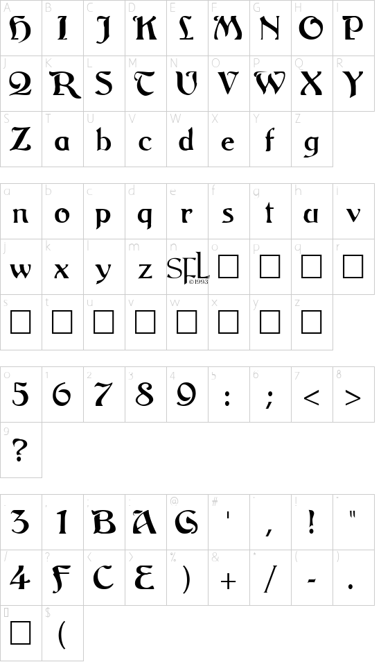 Bucephalus Character Map