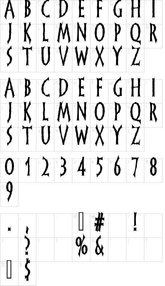 FrankenDork Character Map