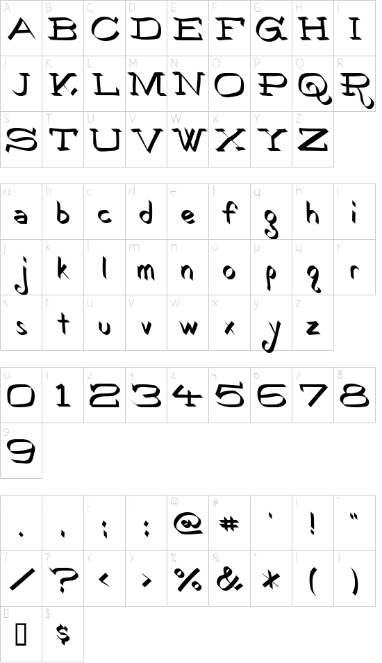 RoboKoz Character Map