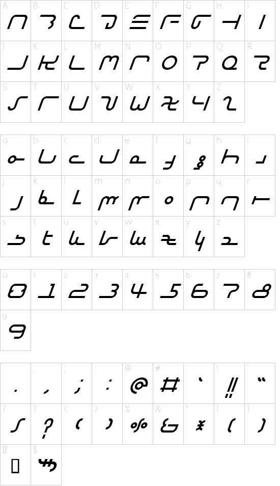 I2ArabiaConsole Character Map