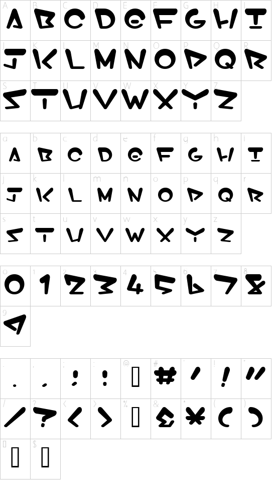 I2Eos Character Map