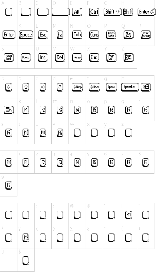 Betsy Flanagan Character Map