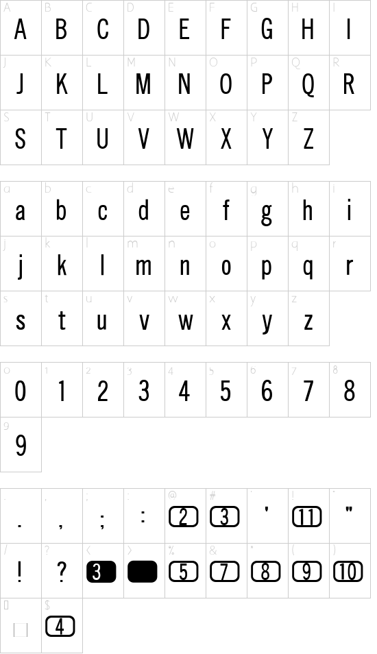 CHANL Character Map