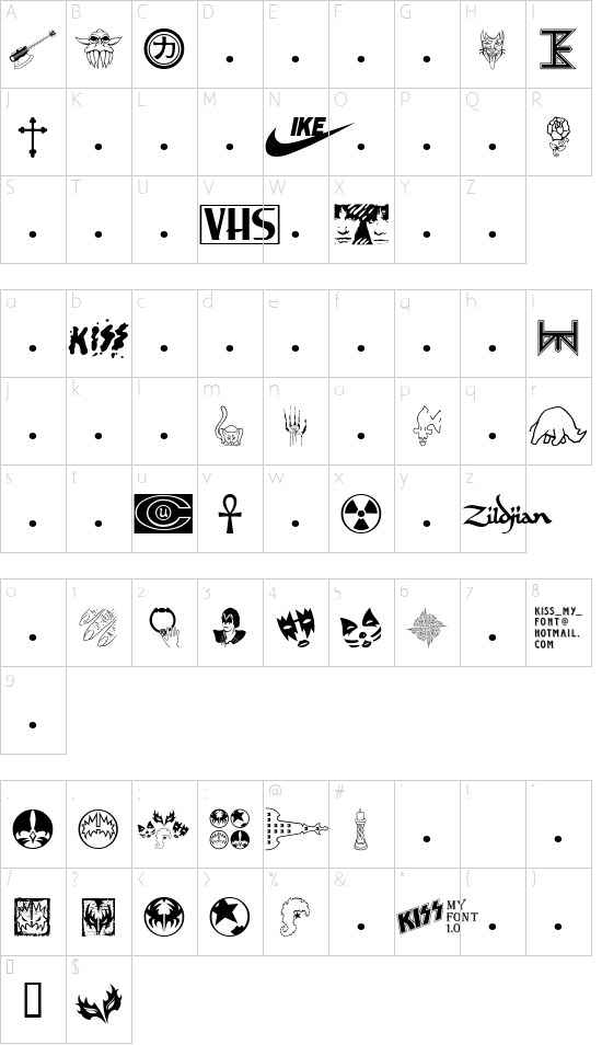 KISS My Font Character Map