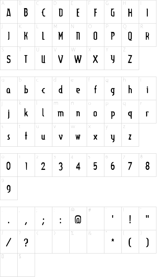 Lupinus Character Map
