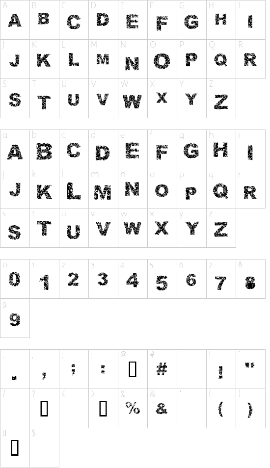 Malapropism Character Map