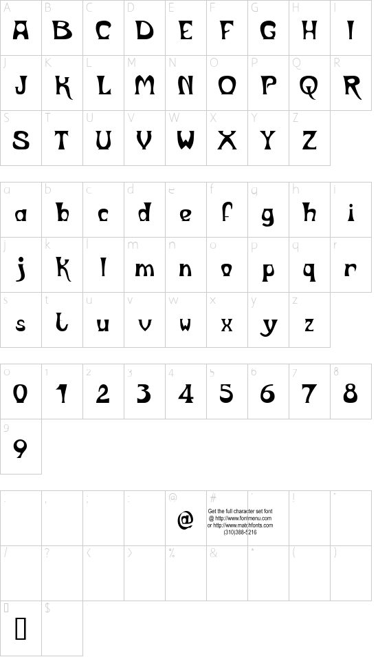 Metropolitain Tryout Character Map