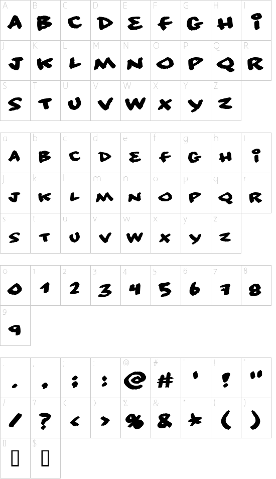 No consequence Character Map