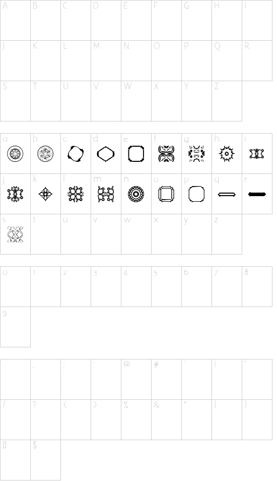 BR Nouveau Ramblings 2 Character Map