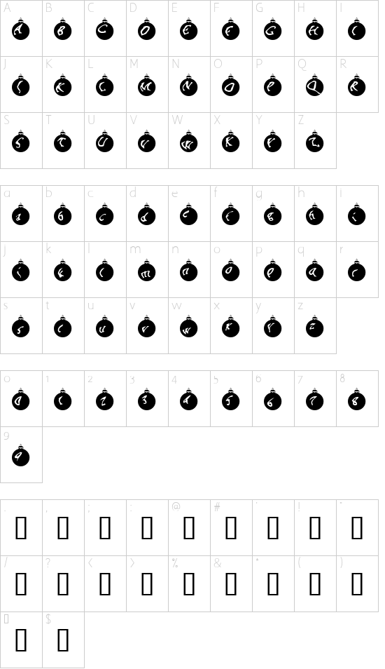 OrnaMental Character Map