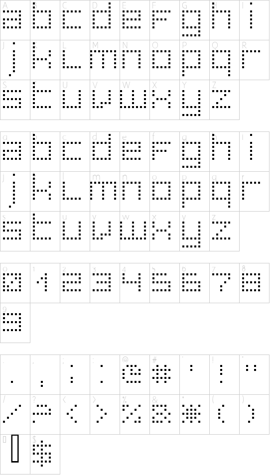 superpoint Character Map