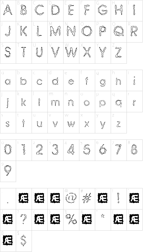 Ravaged By Years BRK Character Map