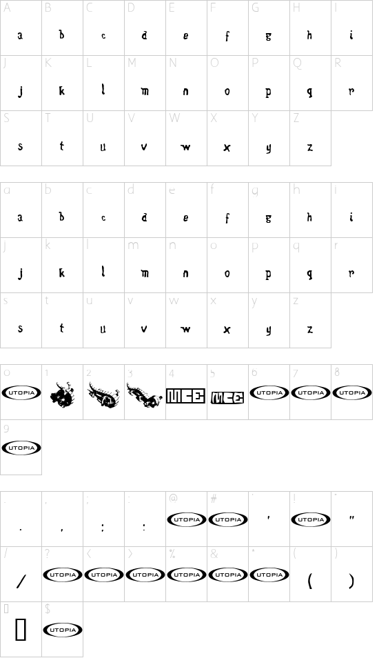 Wentelteefje Character Map