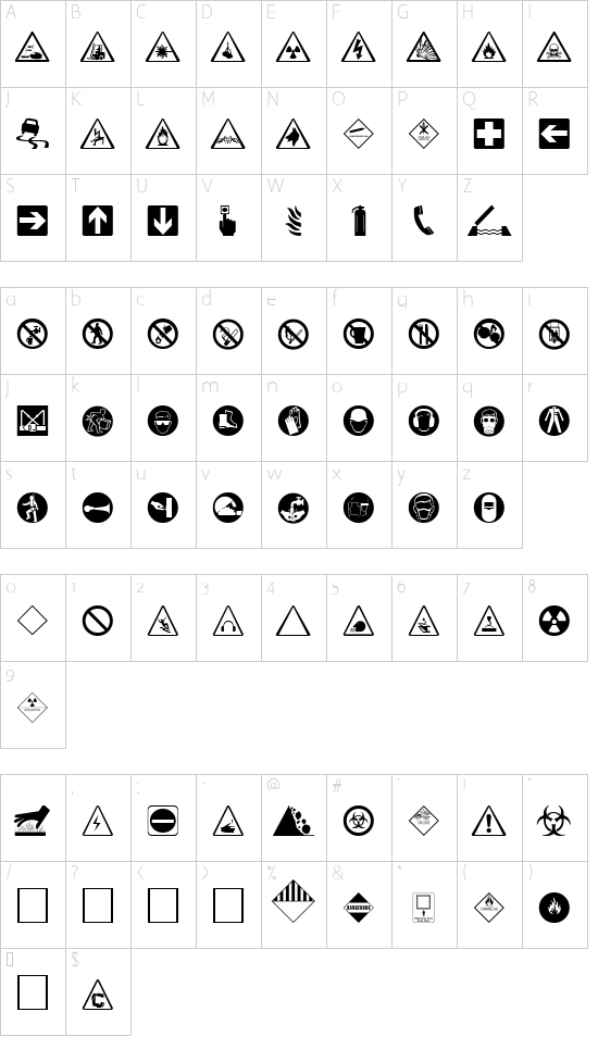 Hazard Character Map