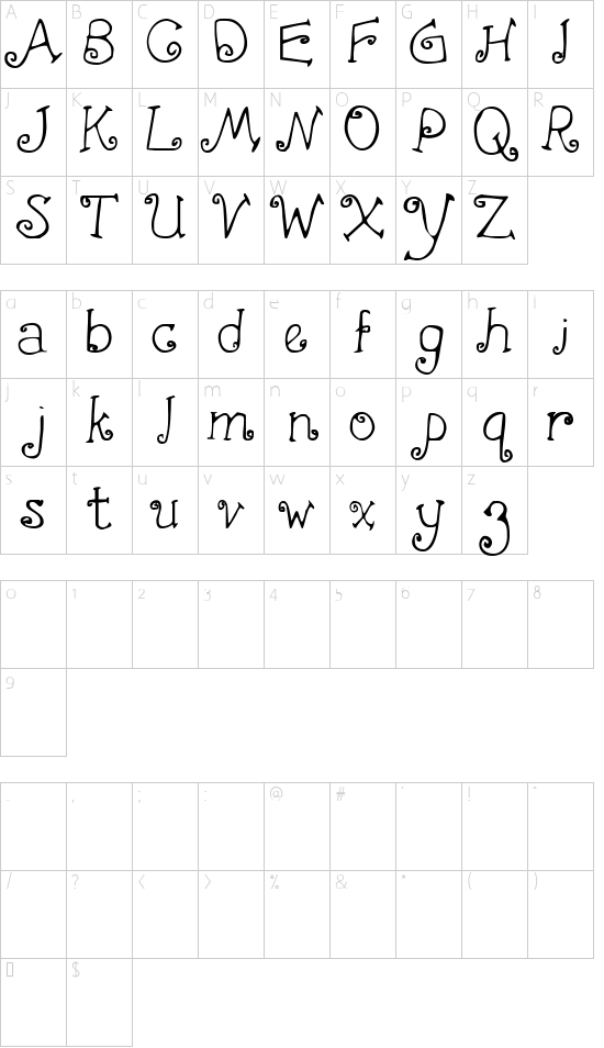 First Crush Character Map