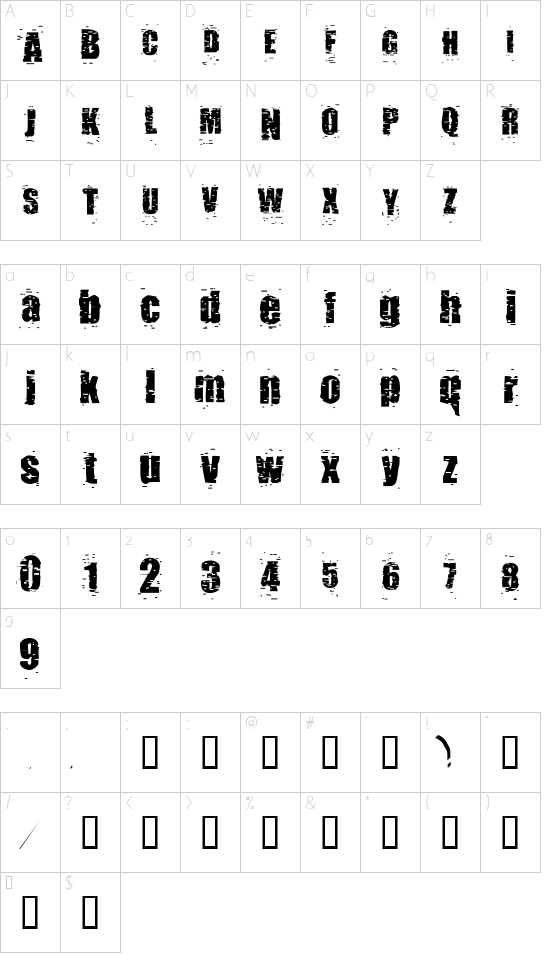 pUNKASSBITCH Character Map