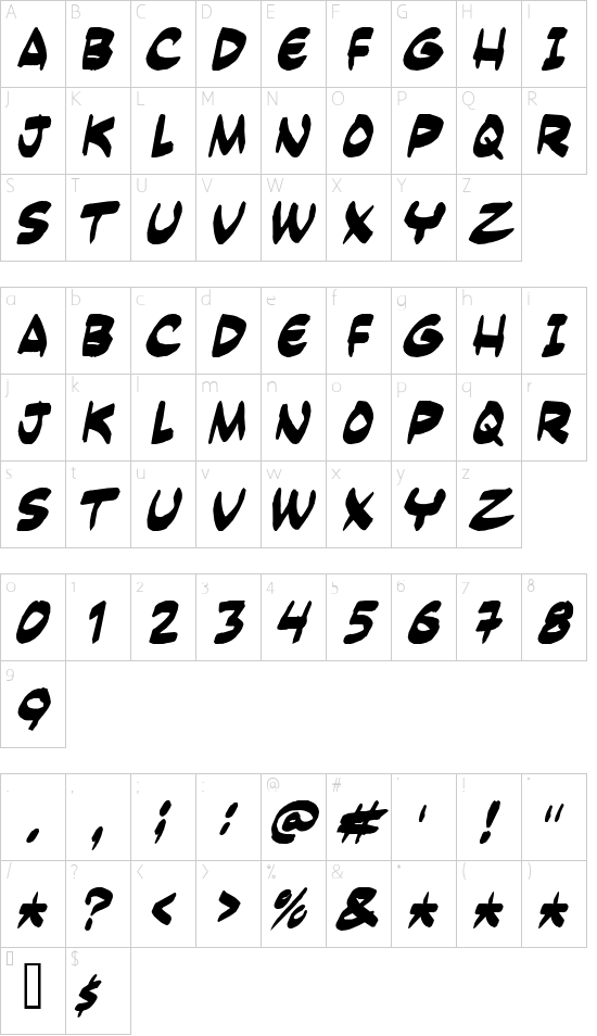 Yesterdays meal Character Map