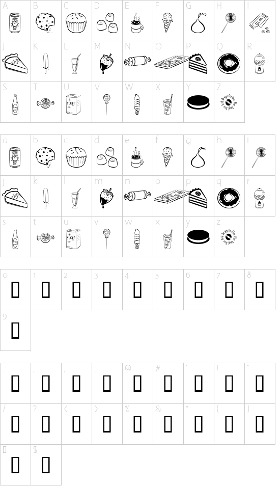 Sugar Coma Character Map