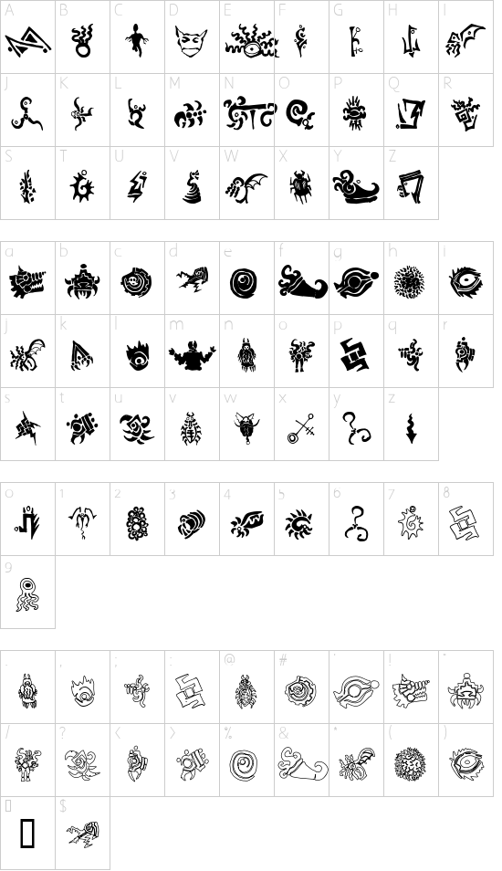 Cathzulu Extraz Character Map