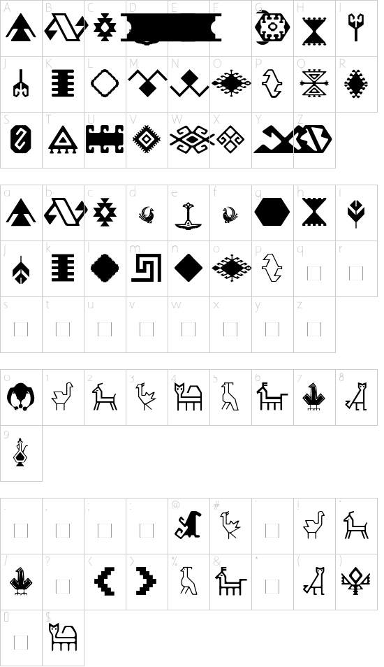 Dastafarin Character Map