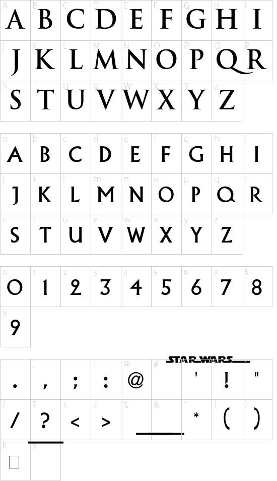 EPISODE I Character Map