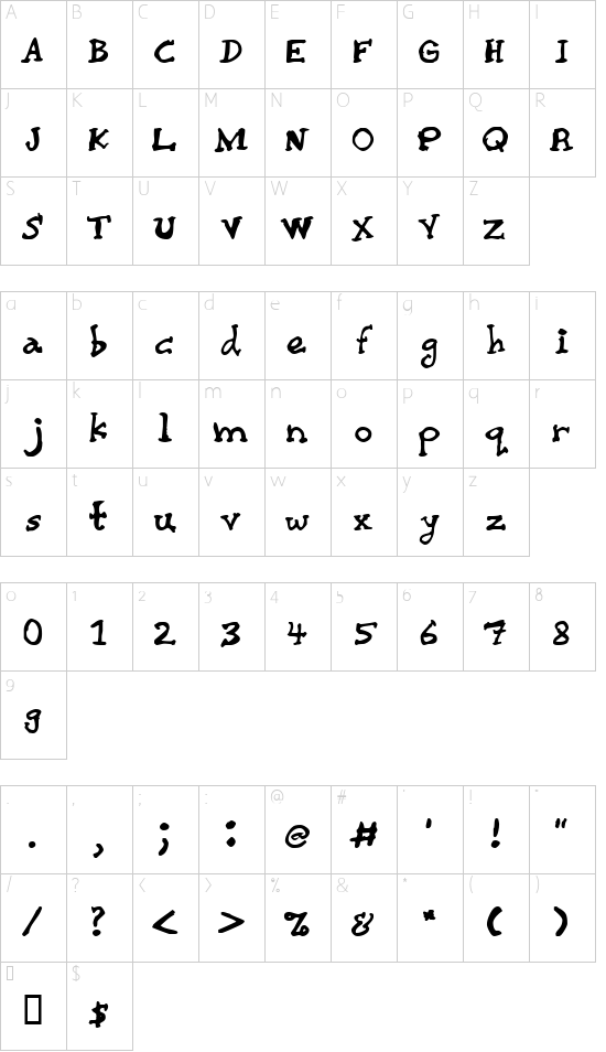Chaiee Character Map