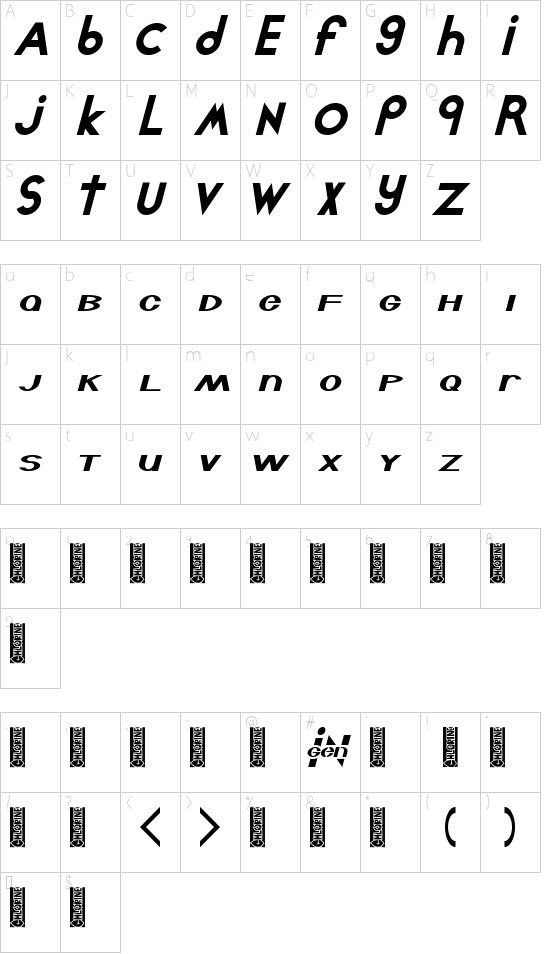Chlorinut Character Map