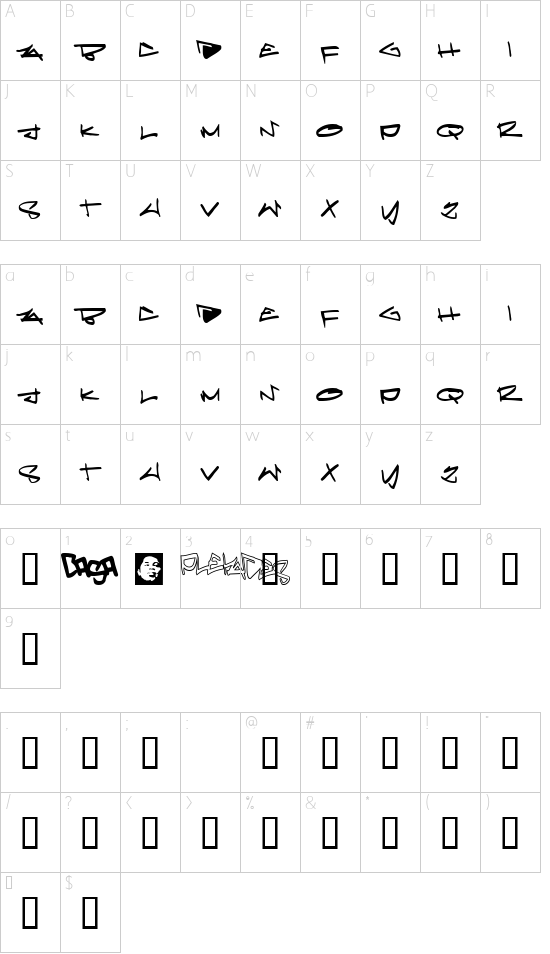 Pleiades Character Map