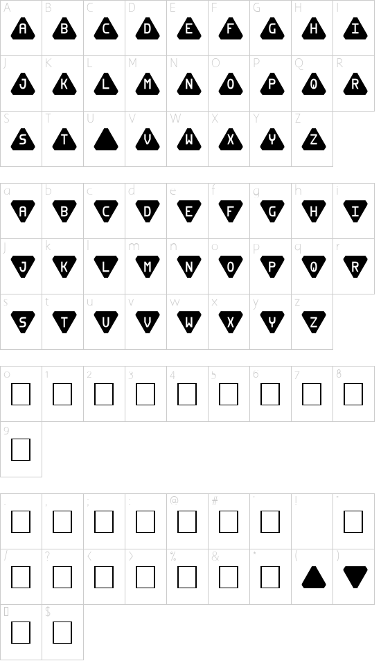Pyrabet Character Map