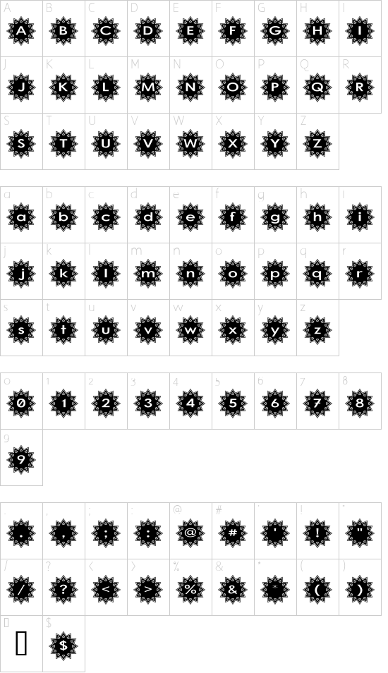 Stargit Character Map