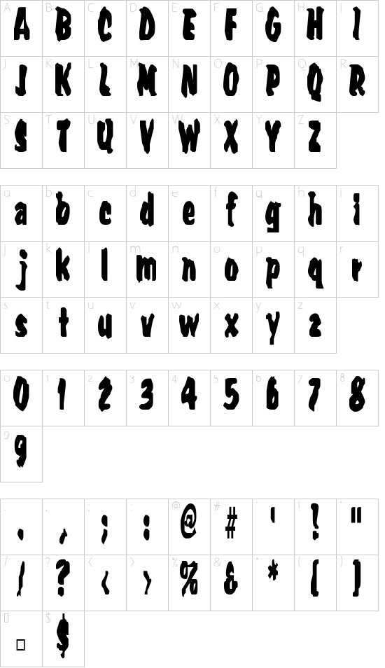 Umpyre Character Map